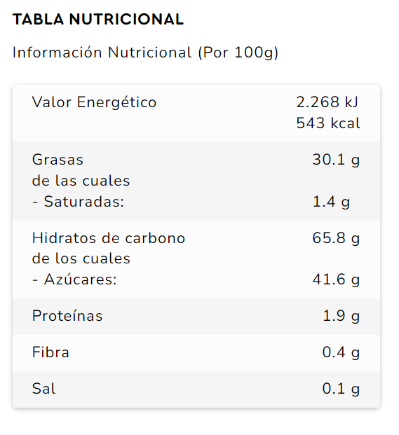 tabla nutricional c. filipino
