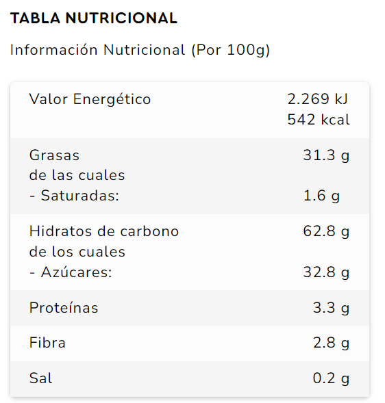 tabla nutricional c. huesitos