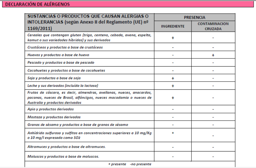 alergenos crunchyvan pistacho