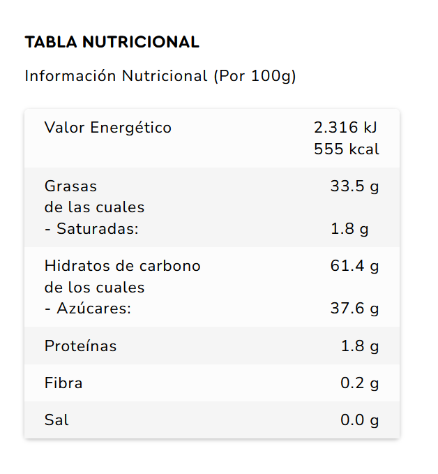 tabla nutricional cocowhite