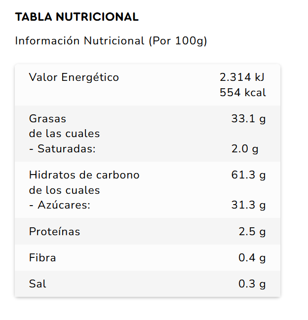 tabla nutricional speculos lisa