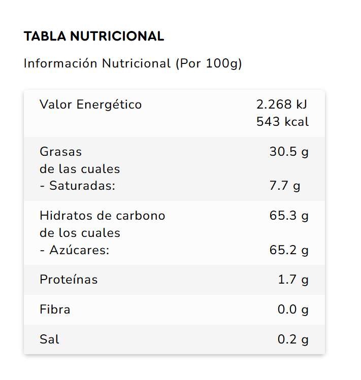 tabla nutricional choco mango