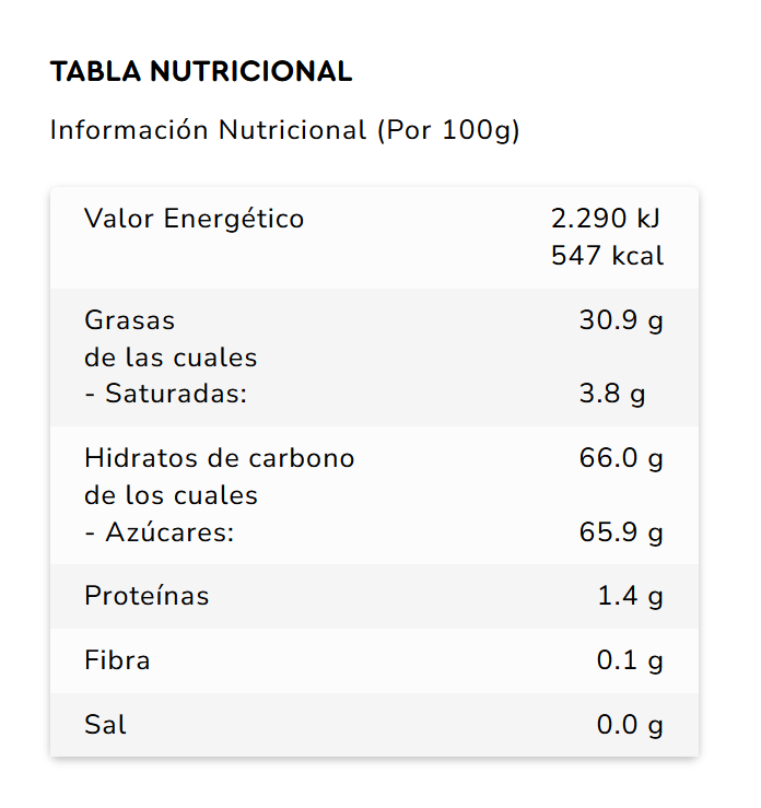 tabla nutricional choconut blanco