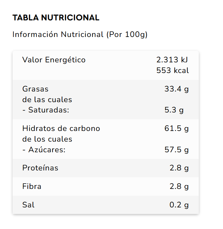 tabla nutricional lisa choco balls