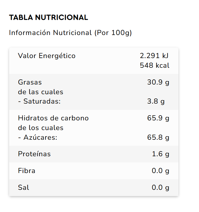tabla nutricional lisa white choco balls
