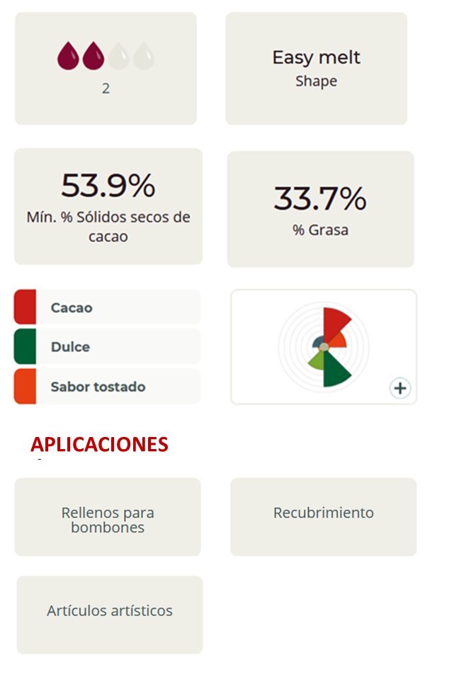 ESPECIFICACIONES Y APLICACIONES QUADOR